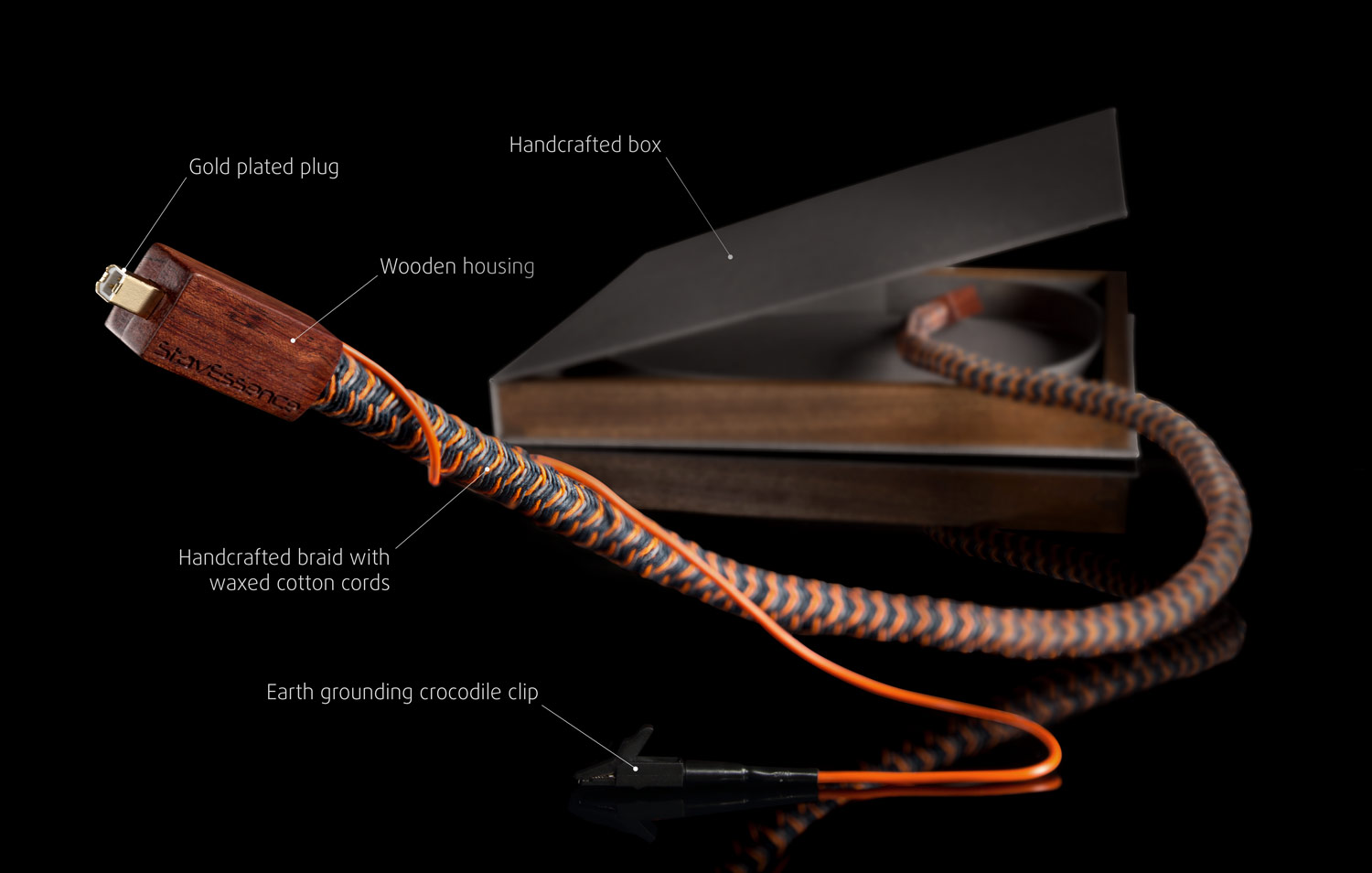 Audio cable for audiophiles - elements